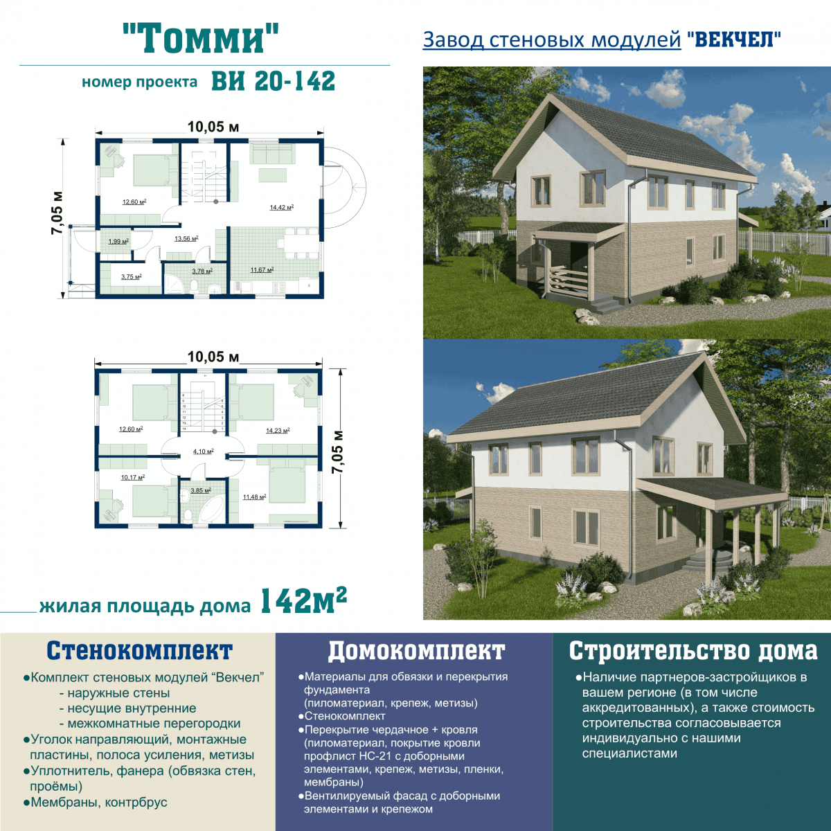 ВИ 20-142 Томми - Векчел