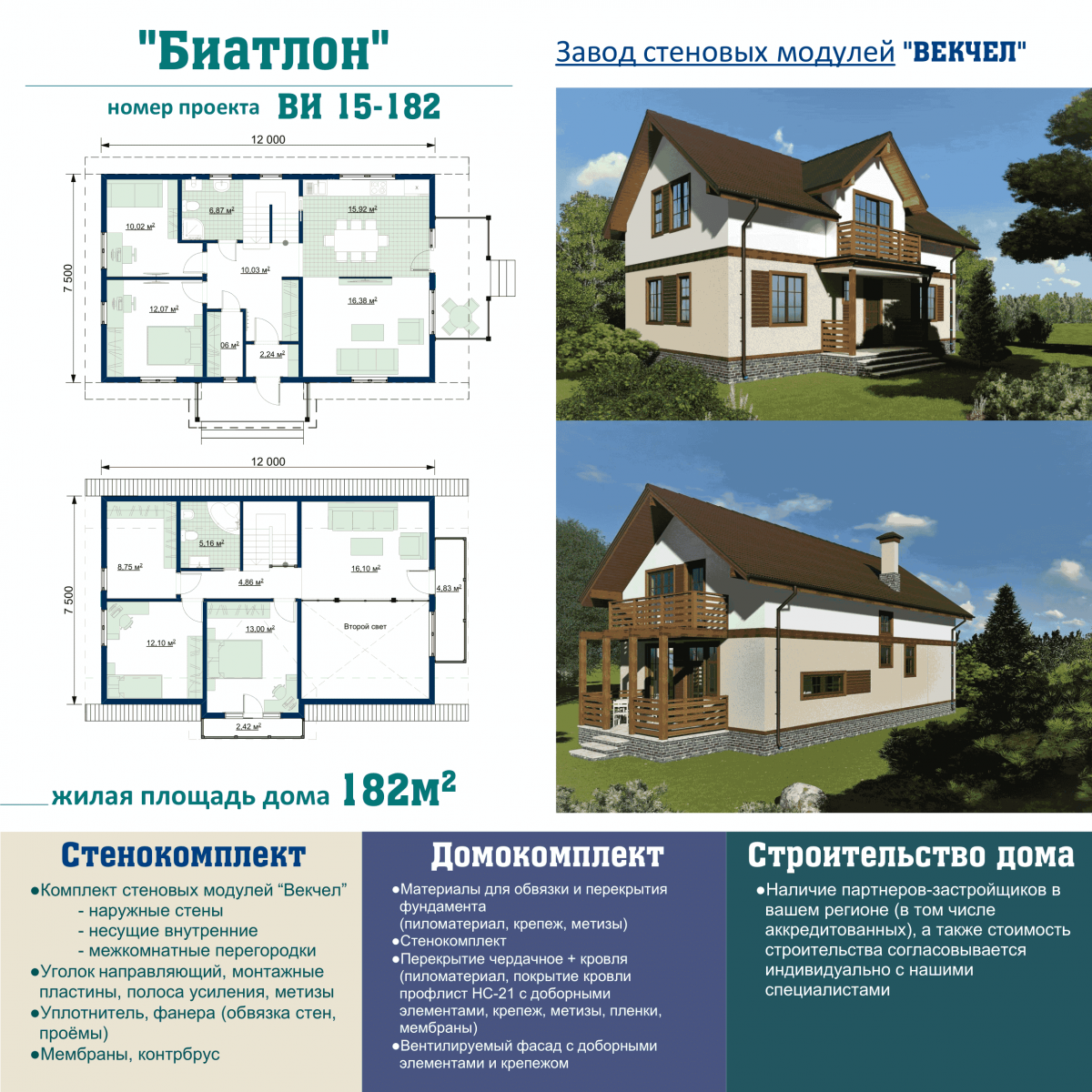 ВИ 15-182 Биатлон - Векчел